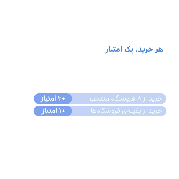 سیستم امتیاز لیگ برندگان - تصویر ۱ دسکتاپ